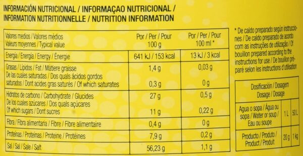 Comprar Pastillas de caldo de pollo Avecrem